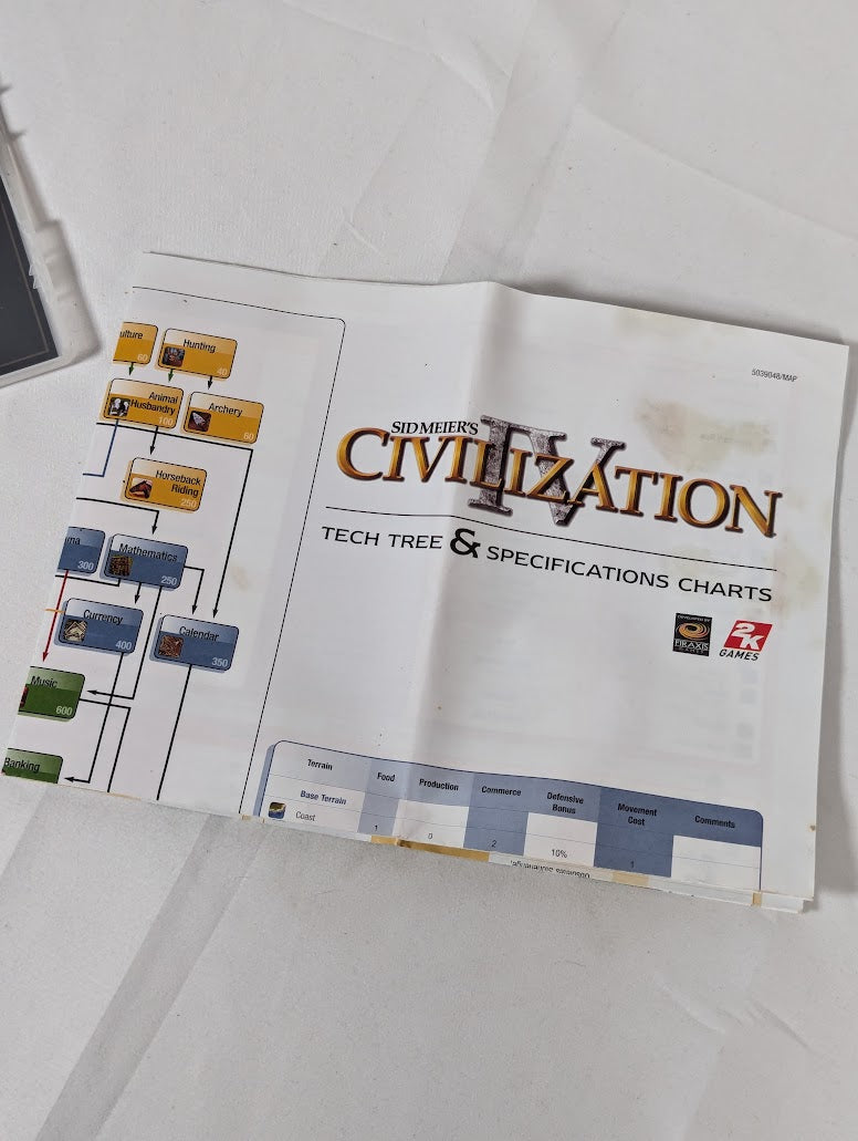 Sid Meiers Civilization IV PC