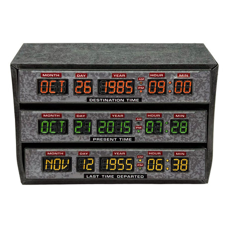 Back To The Future 1/1 Time Circuits Prop Replica