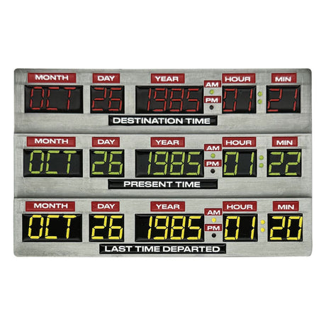 Back To The Future 40th Anniversary Time Circuits Ingot - Limited Edition