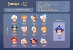 Oyo: Constellation Story Mini Series Blind Box Figure Display (12)