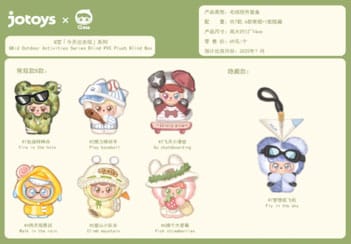QKid Outdoor Activities Series Blind Box Figure Display